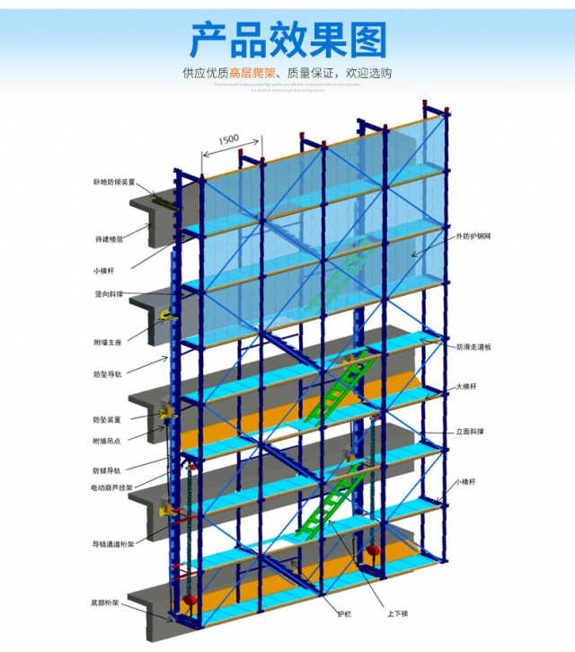 附著式升降腳手架爬架網(wǎng)的發(fā)展與應(yīng)用