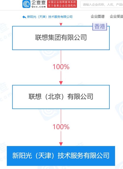 聯想關聯企業天津再布局，深化集成電路芯片與網絡技術服務市場